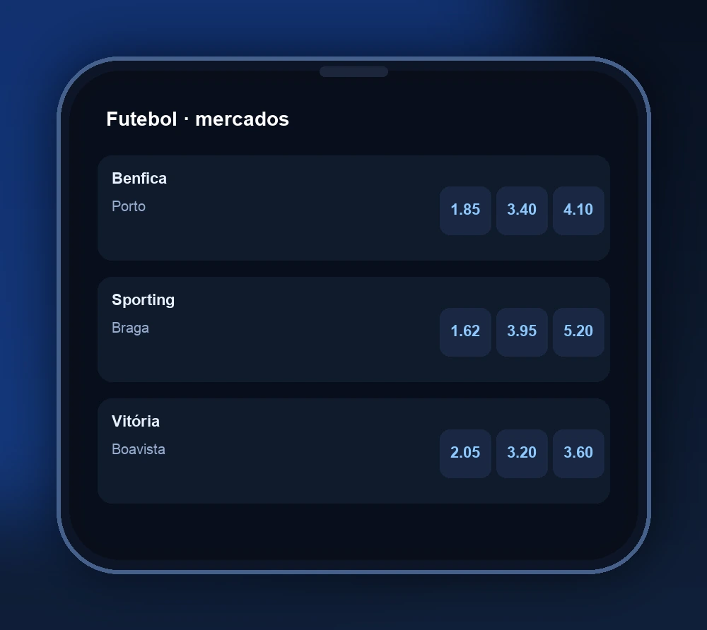 Apostas de futebol: mercados habituais — imagem 1