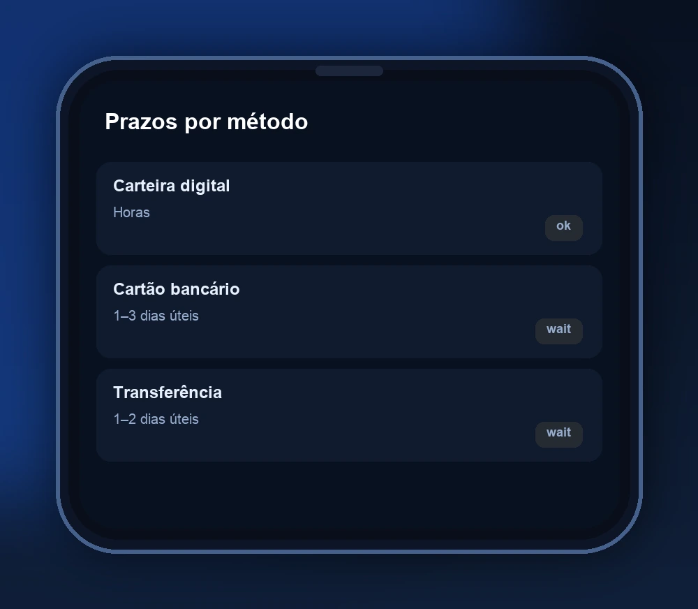 Levantamentos: prazos e limites — imagem 1