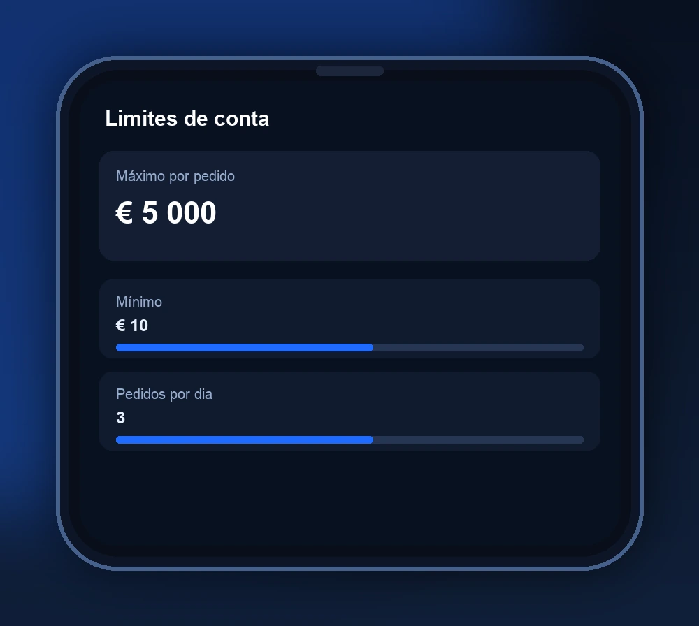 Limites e comissões a verificar — imagem 1